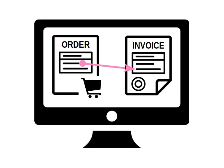 Odoo Add Sale Order Line to Invoice