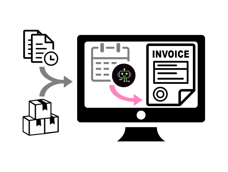 Odoo Automatic Invoice Booking Date