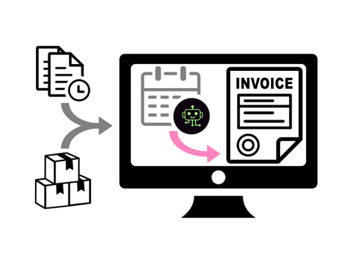 Odoo Automatic Invoice Booking Date